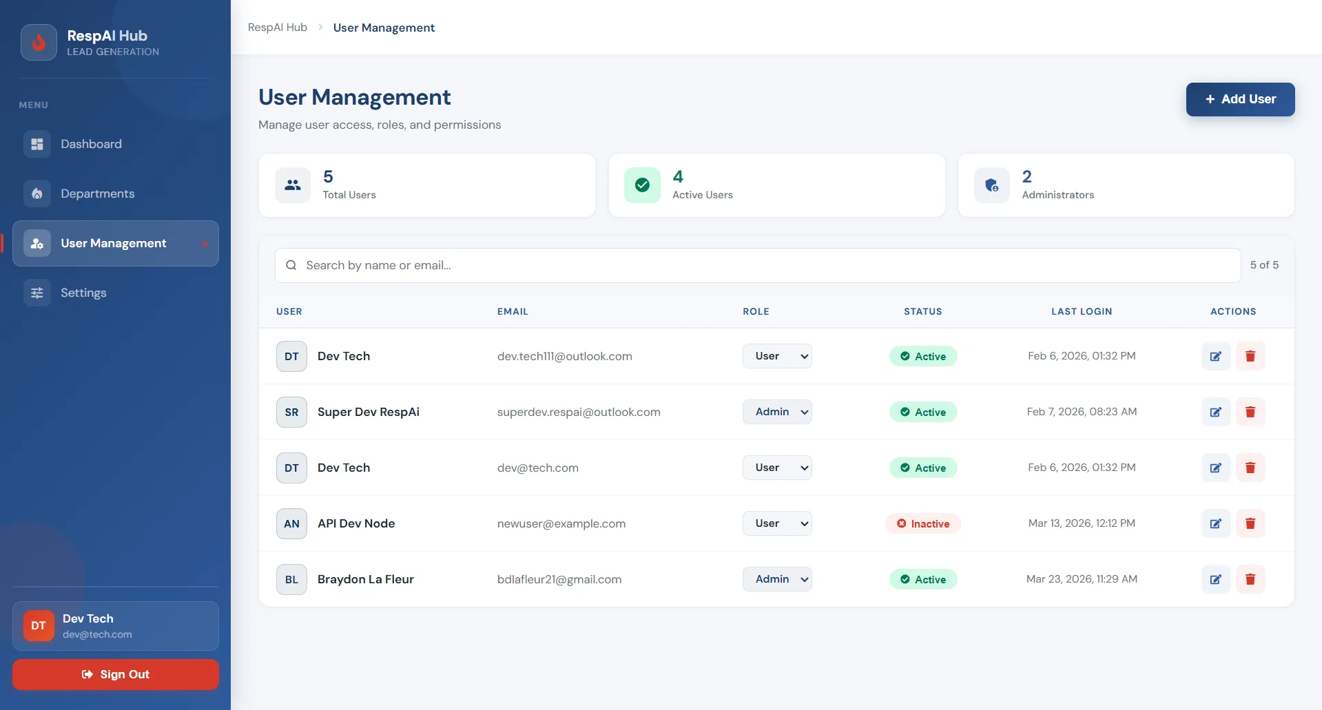 RespAI Hub user management